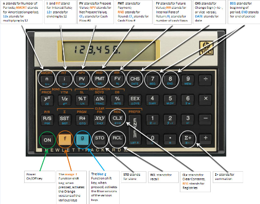 HP12c_for_blog