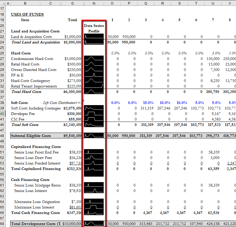 Sparklines815px